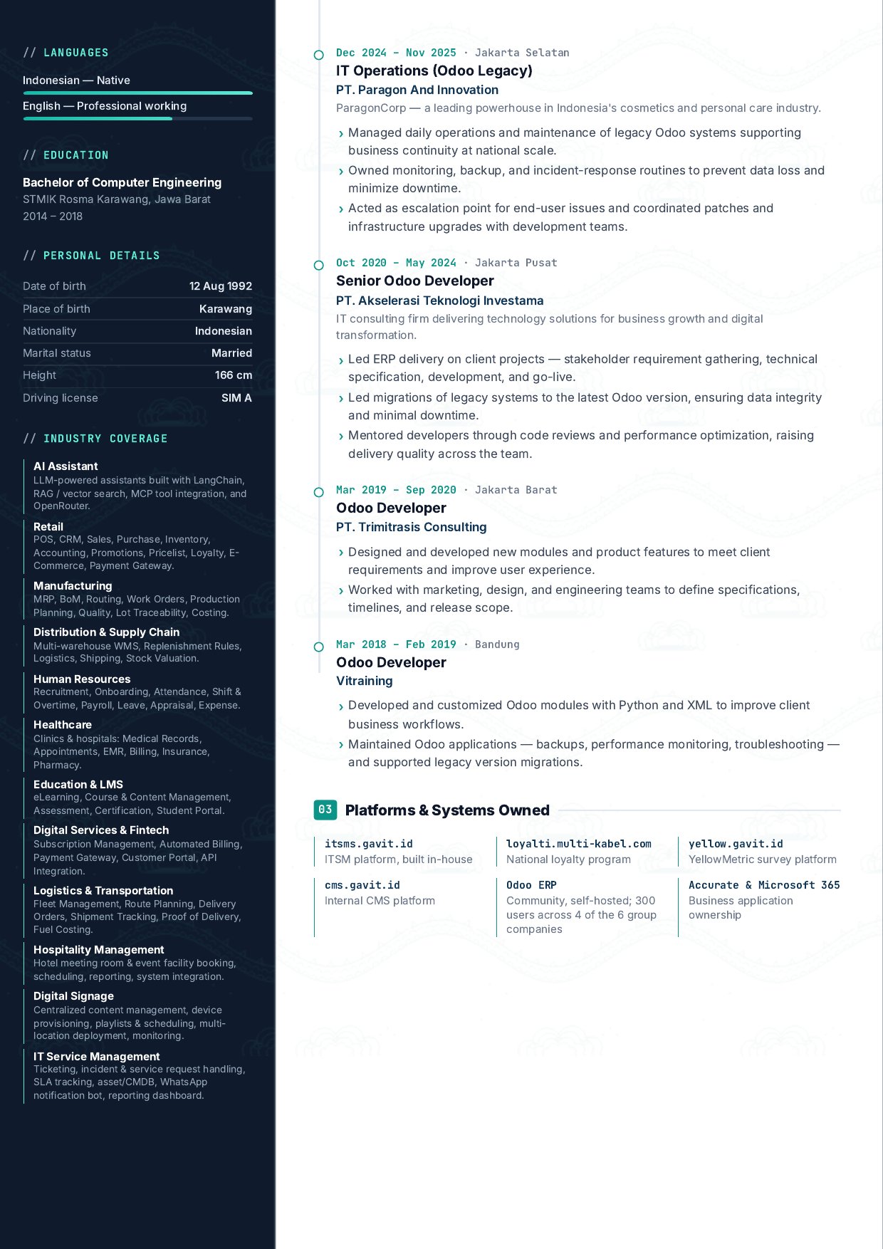 CV halaman 2